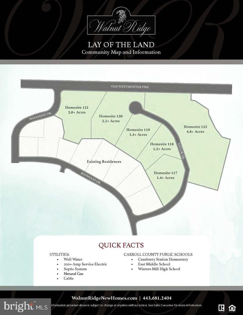 WALNUT RIDGE - Residential