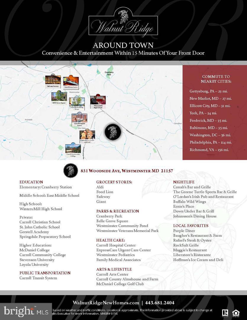 WALNUT RIDGE - Residential