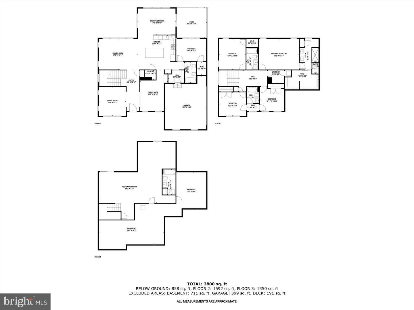 WALNUT RIDGE - Residential