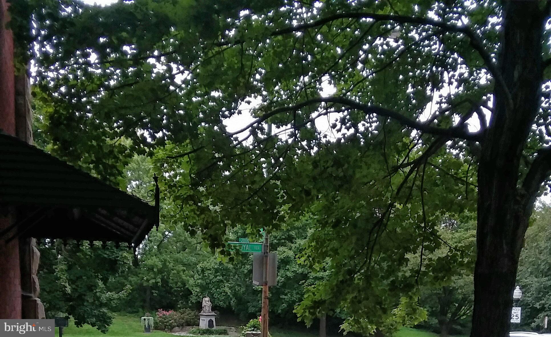 RESERVOIR HILL - Residential Lease