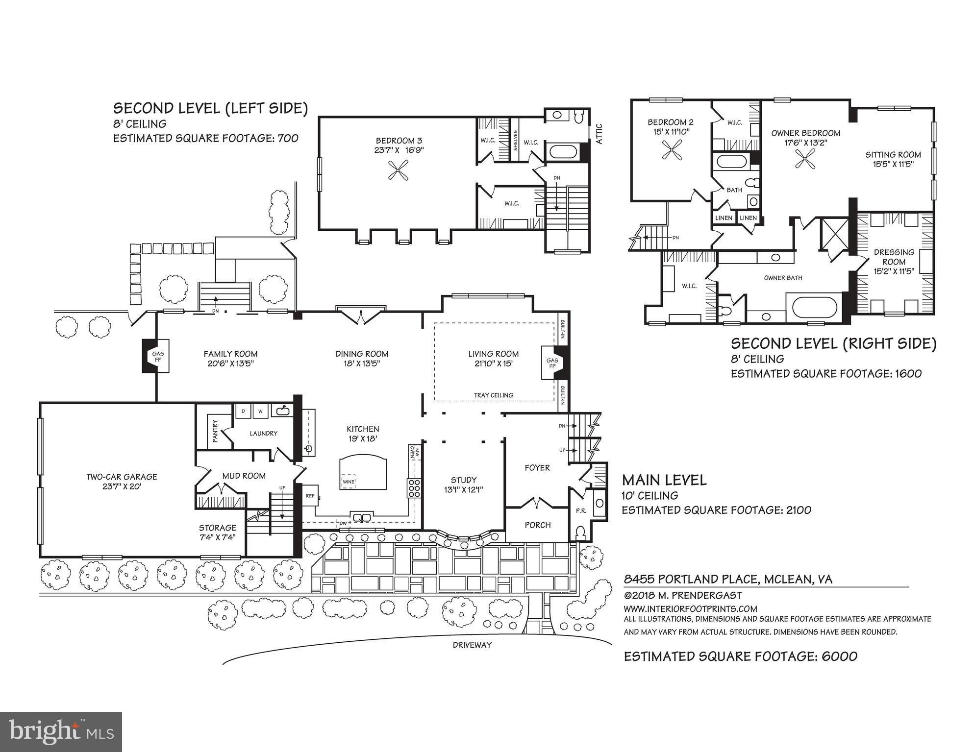 WOODHAVEN - Residential