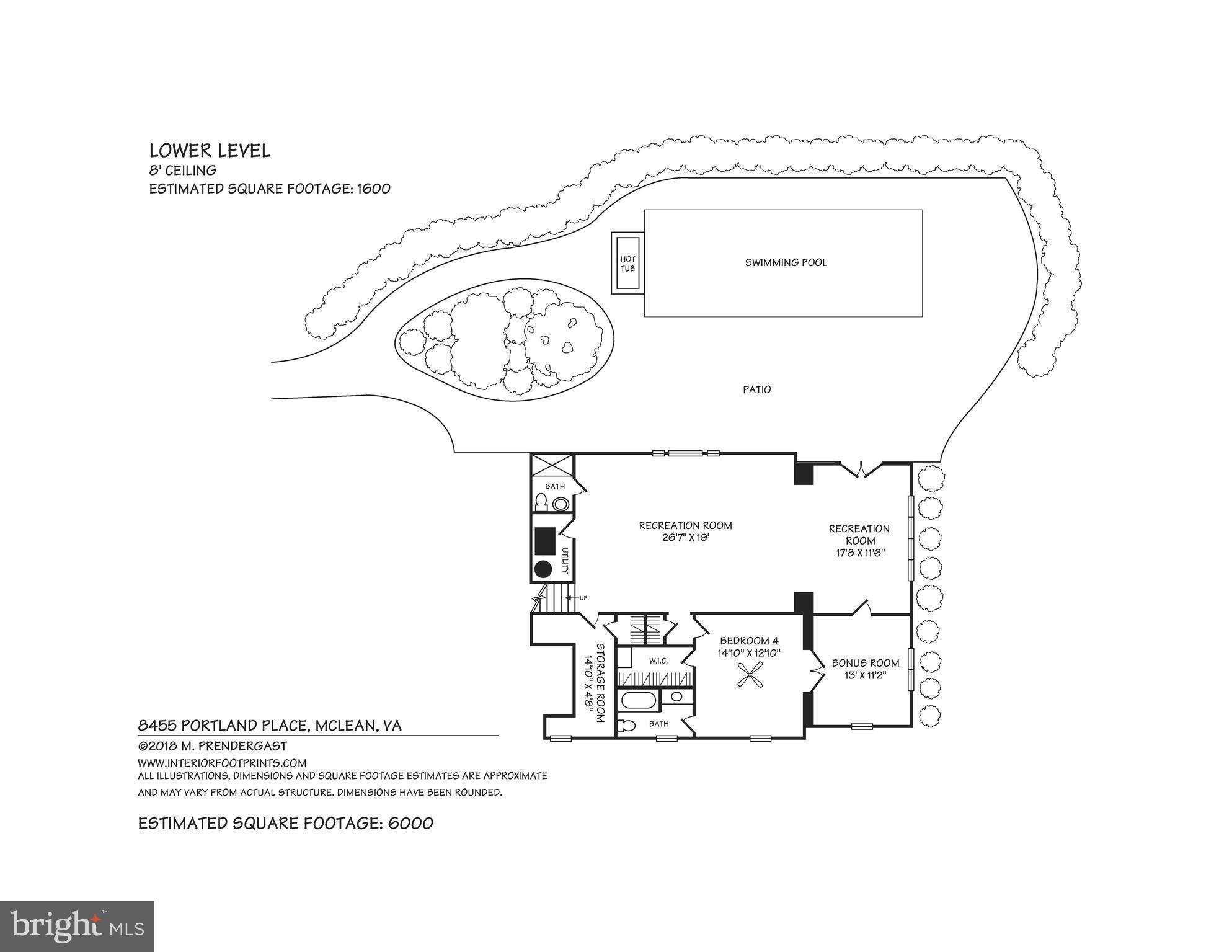 WOODHAVEN - Residential