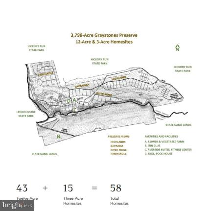 NONE AVAIBLE - Residential