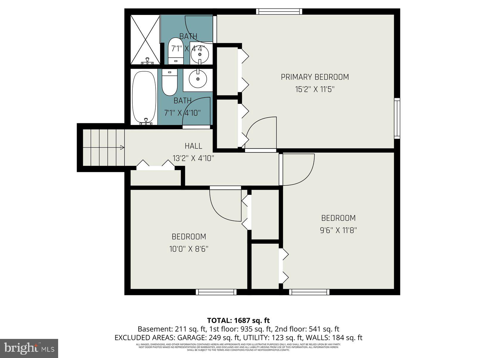 RIVERVIEW - Residential