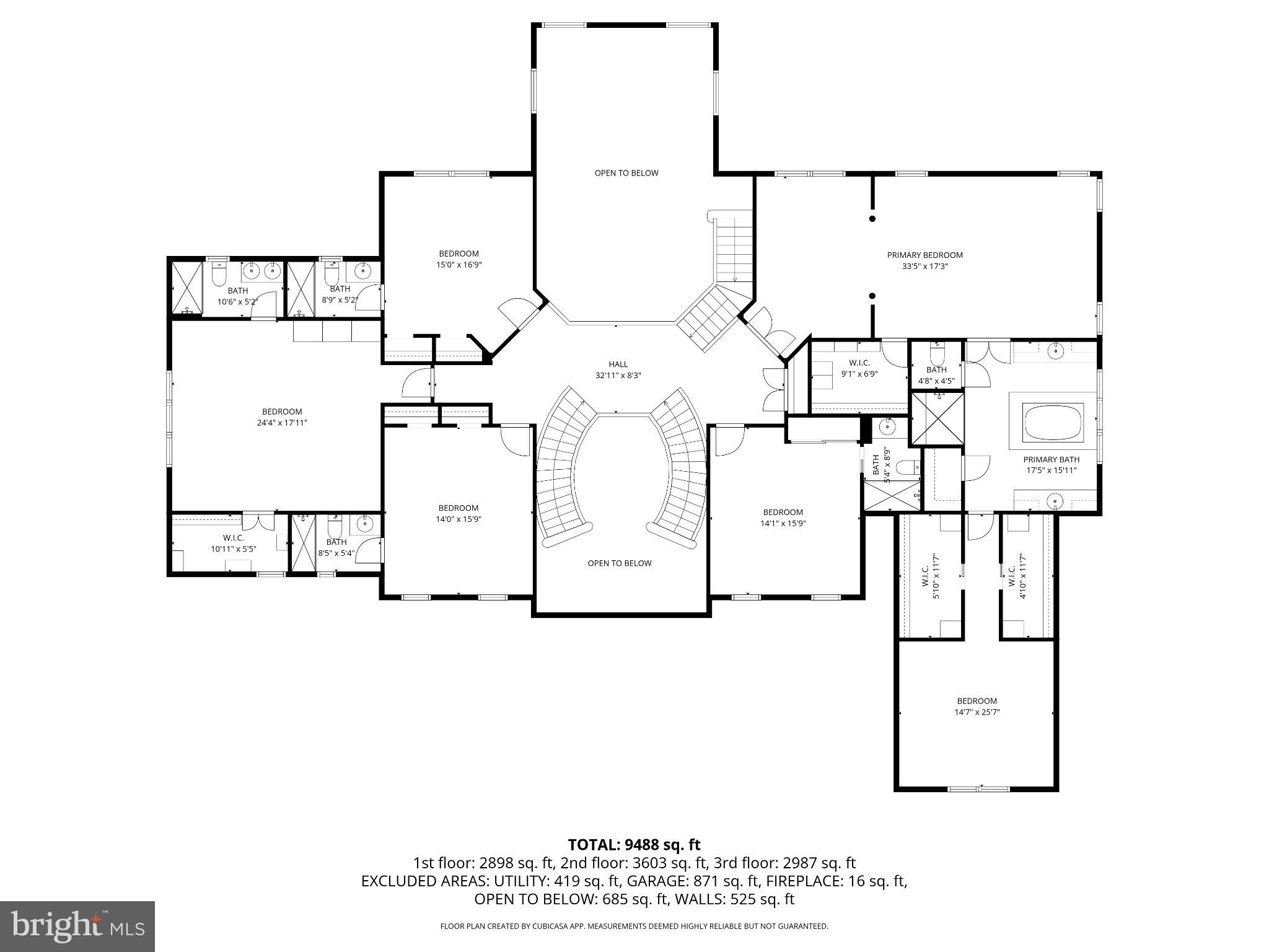 DUTCHESS FARM ESTS - Residential