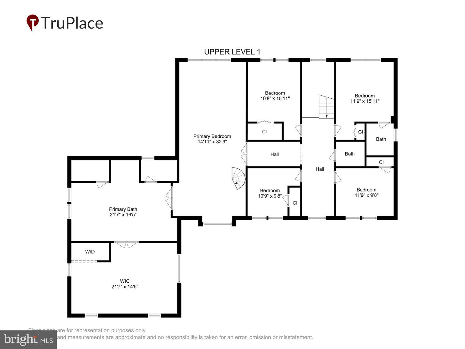 POTOMAC VILLAGE - Residential