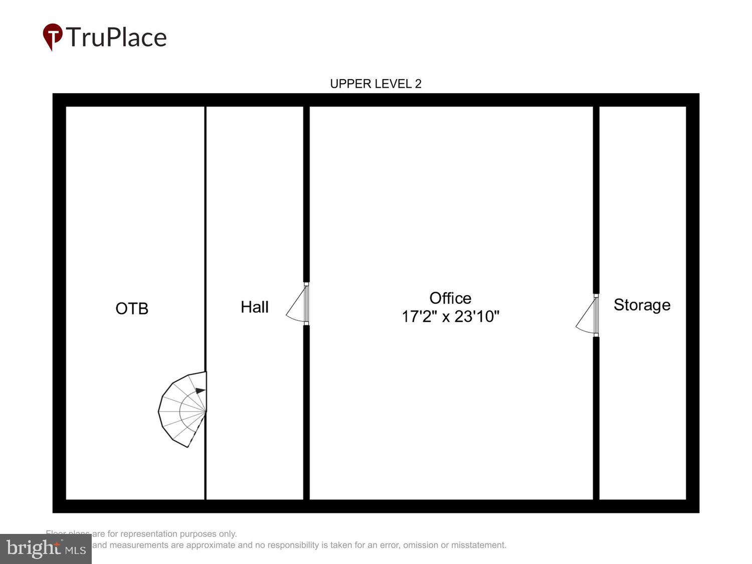 POTOMAC VILLAGE - Residential