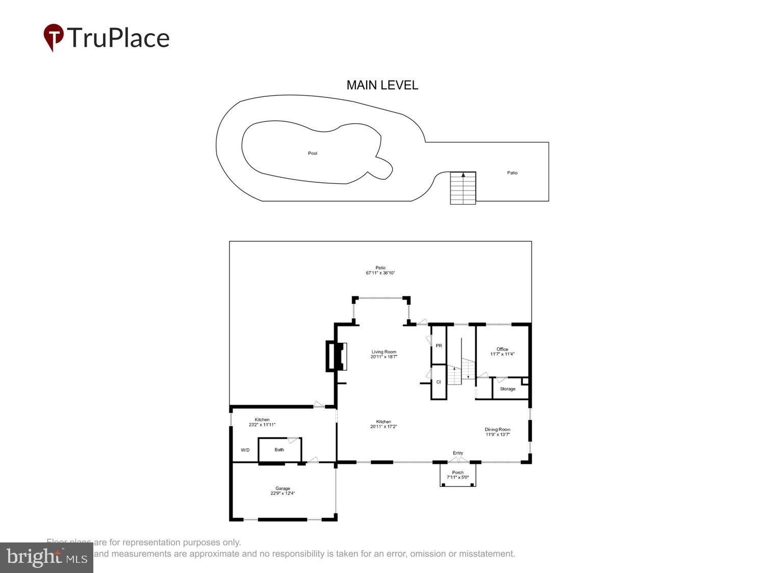POTOMAC VILLAGE - Residential