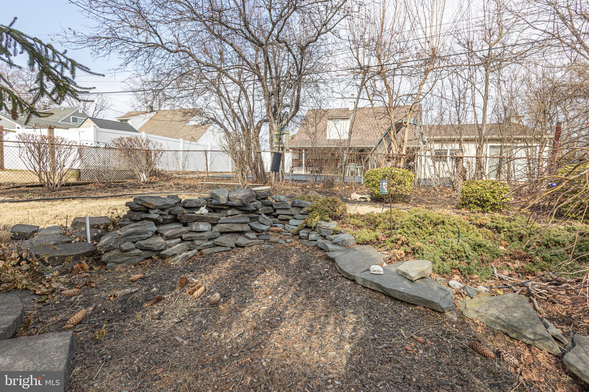 HIGHLAND PARK - Residential Lease