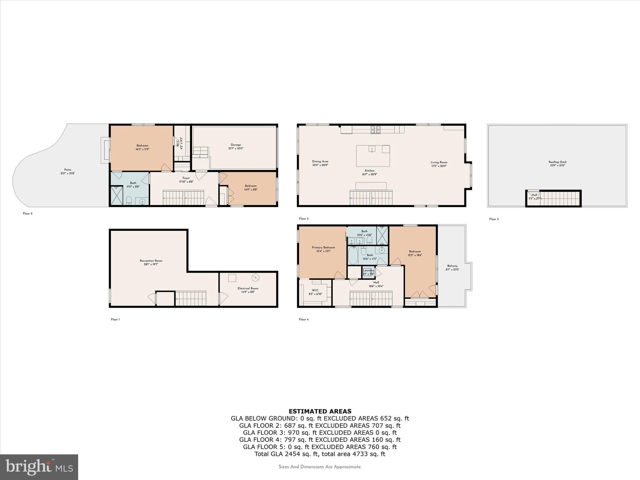 ROXBOROUGH - Residential