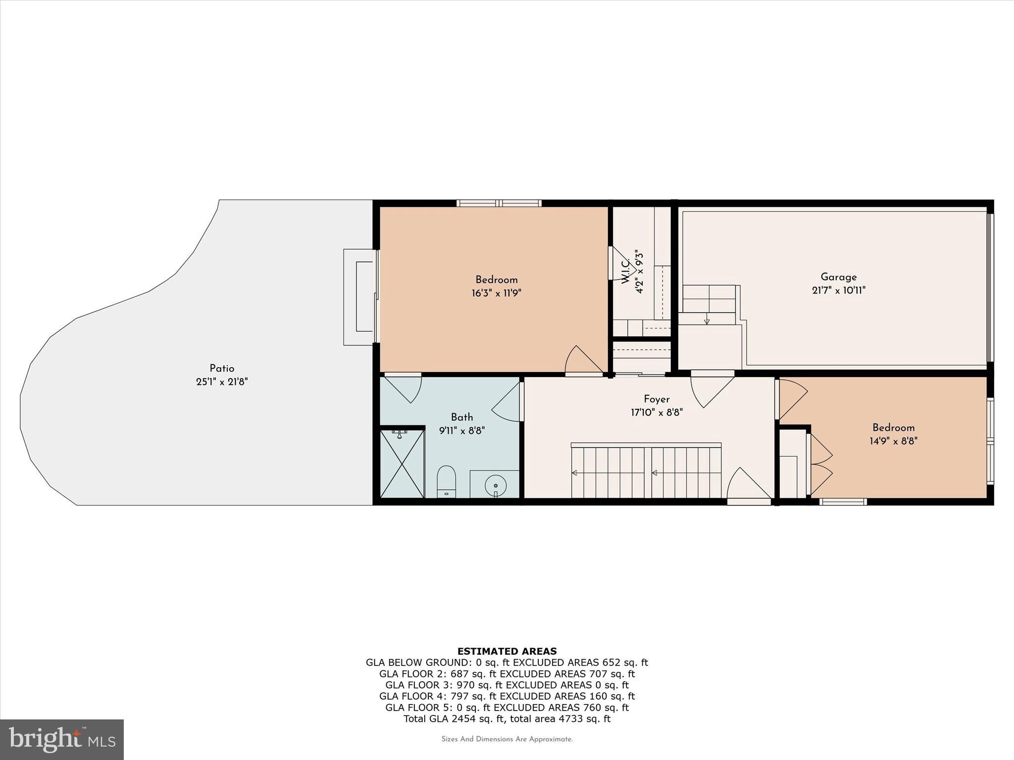 ROXBOROUGH - Residential
