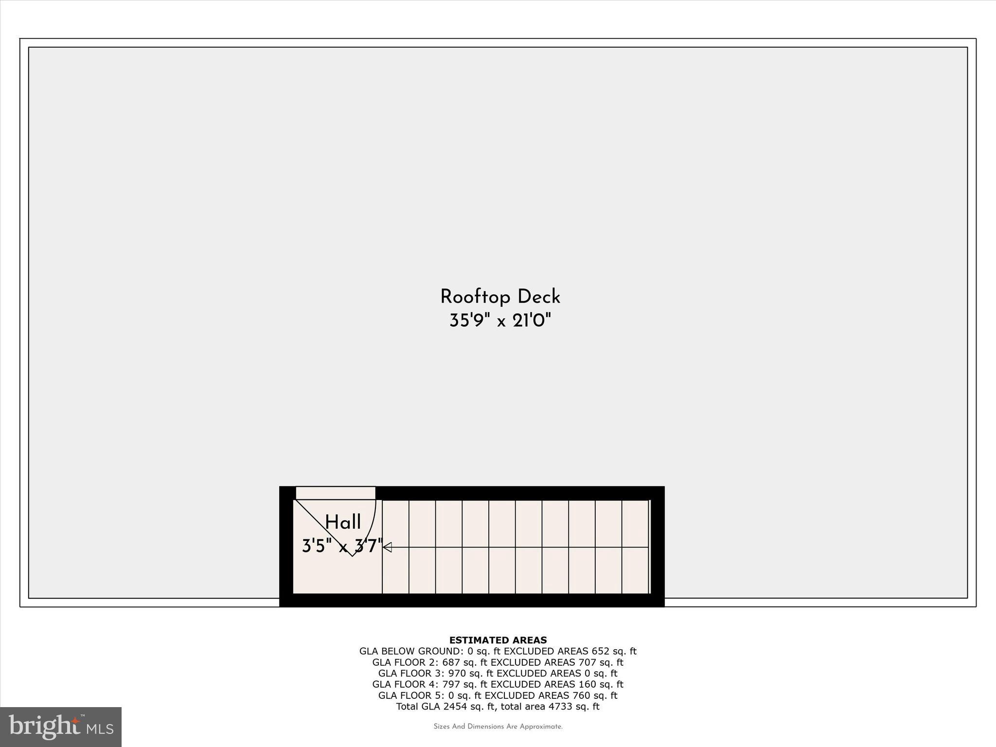 ROXBOROUGH - Residential