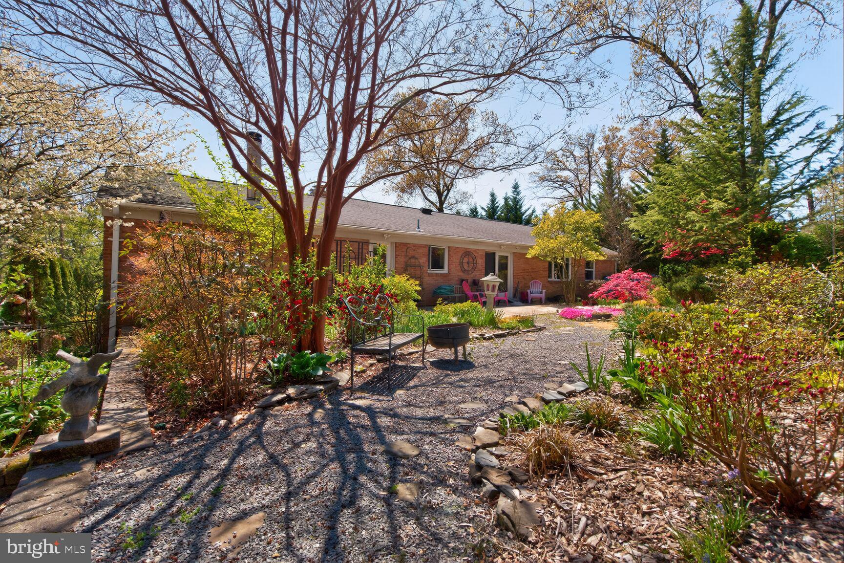 HOME ACRES - Residential