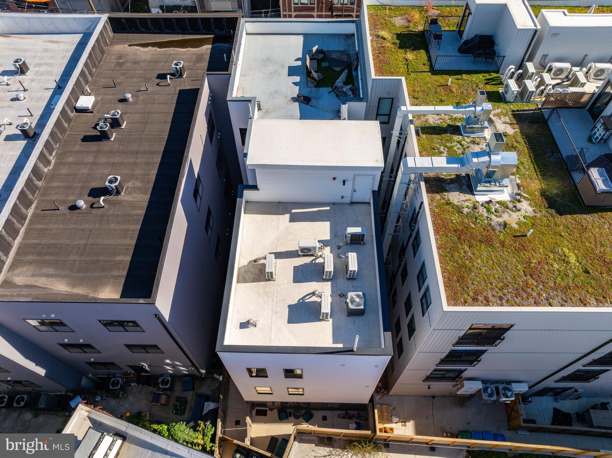 FISHTOWN - Residential Income