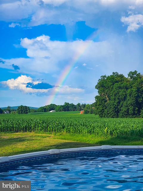 NON AVAILABLE - Residential