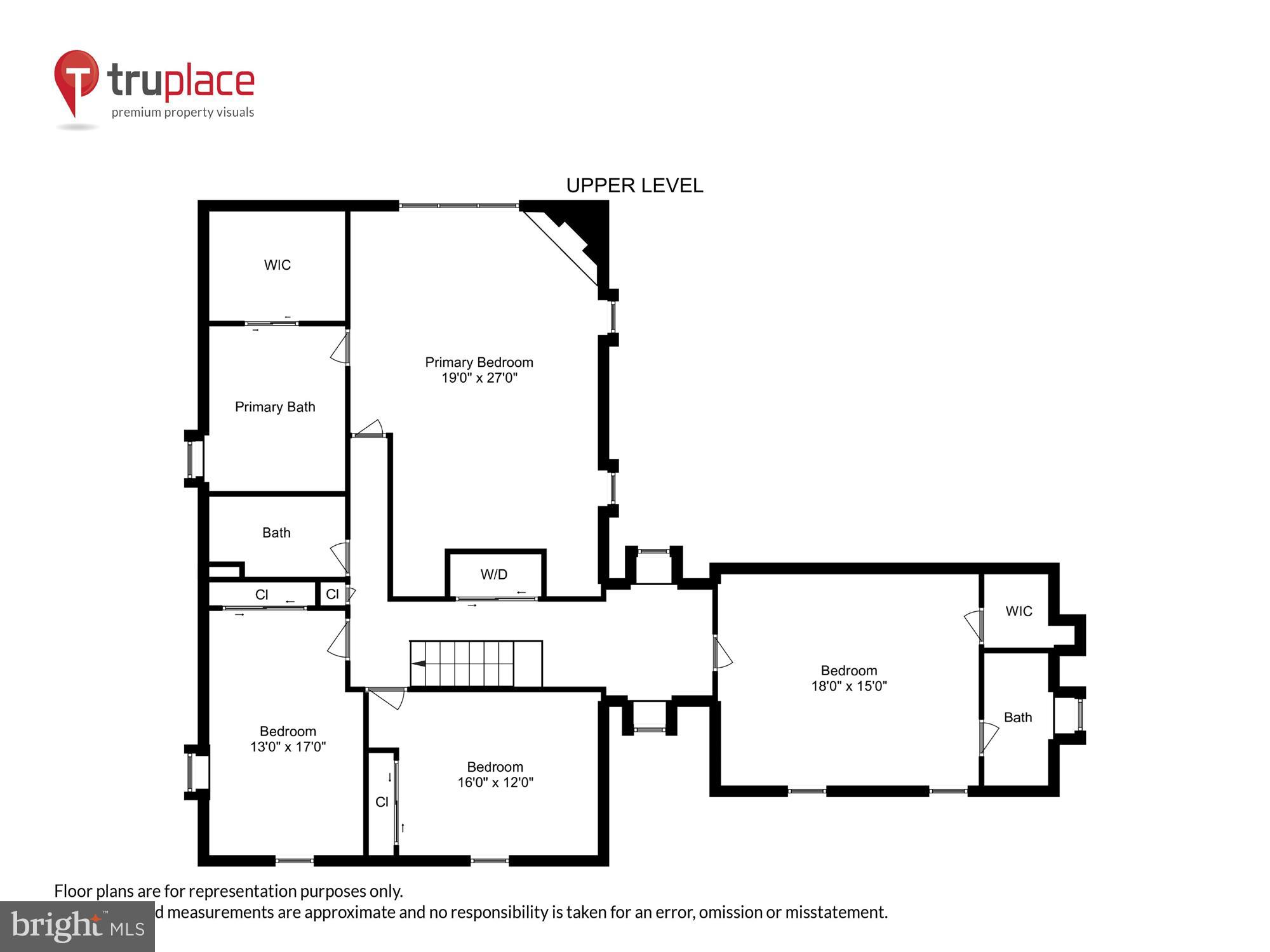 ROUND BAY - Residential