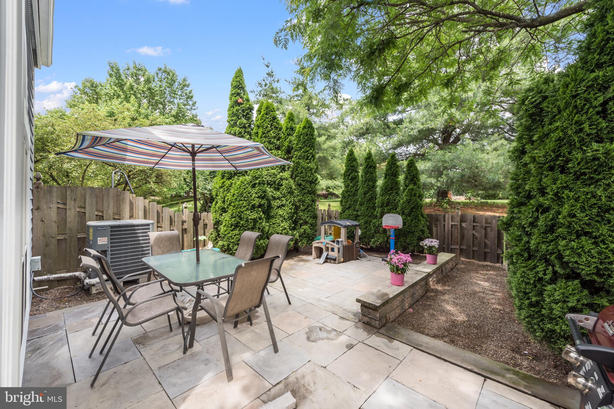 WINDERMERE - Residential