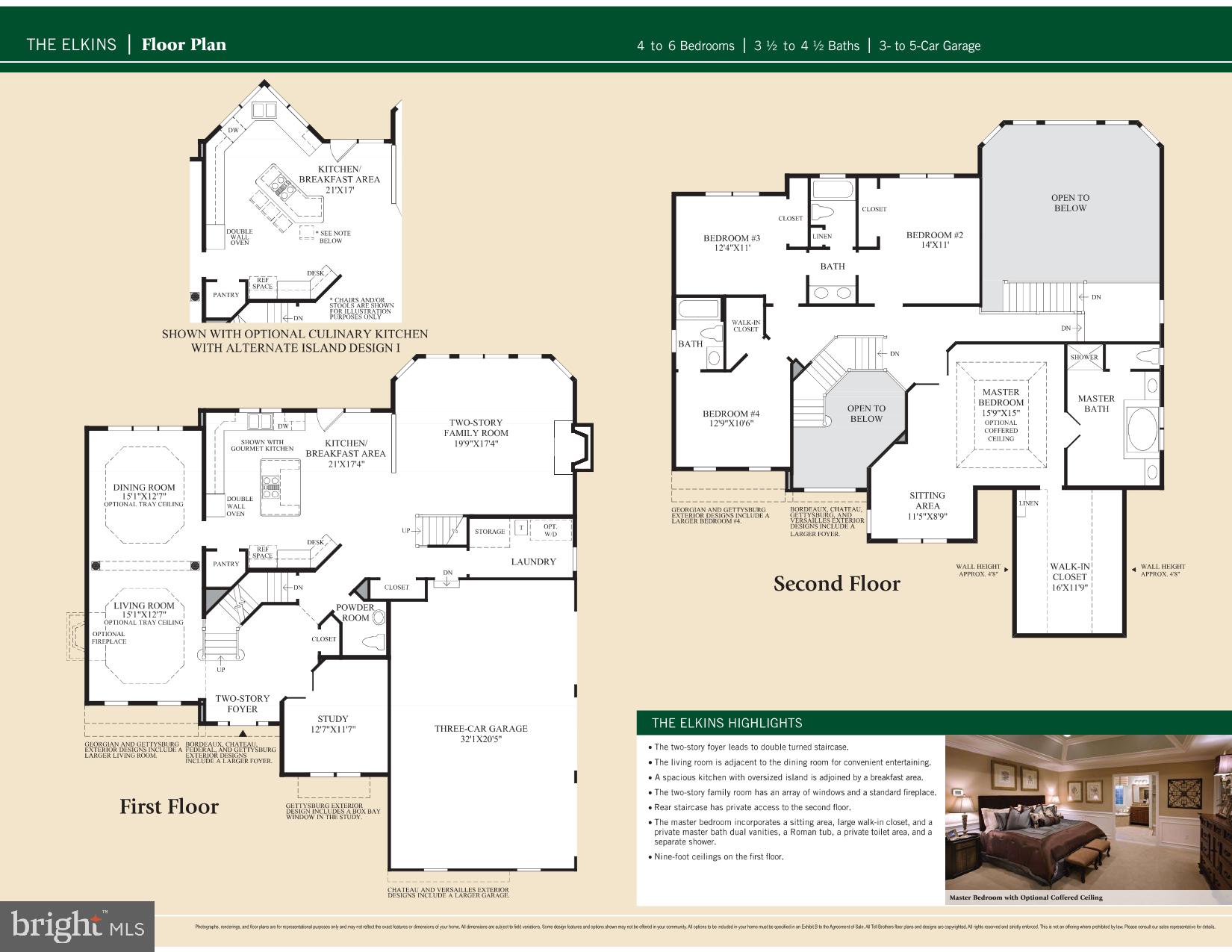 VALLEY FORGE WOODS - Residential
