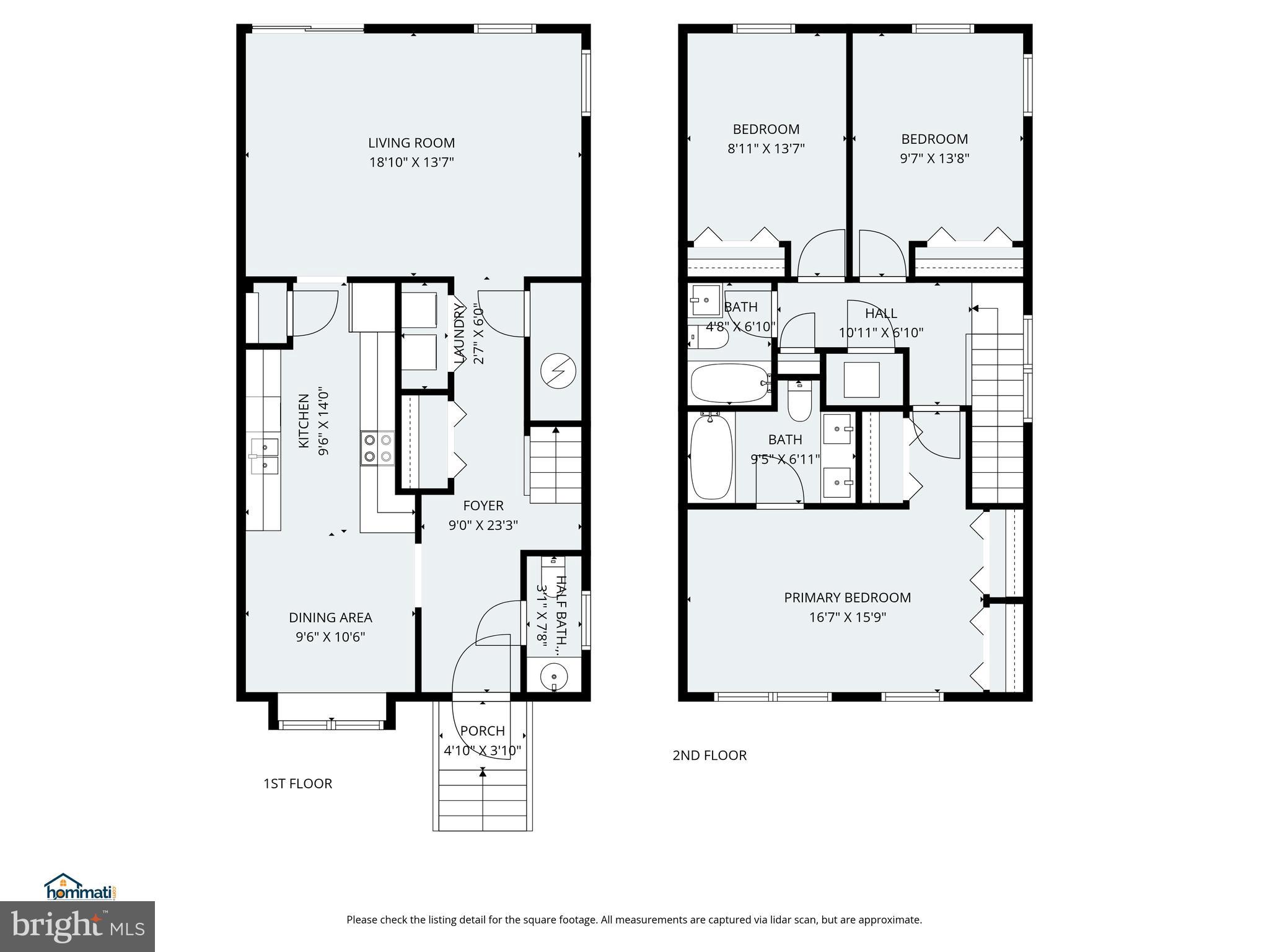 KETTERING OVERLOOK - Residential