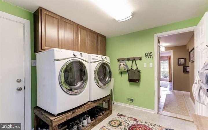 WHETSTONE - Residential Lease