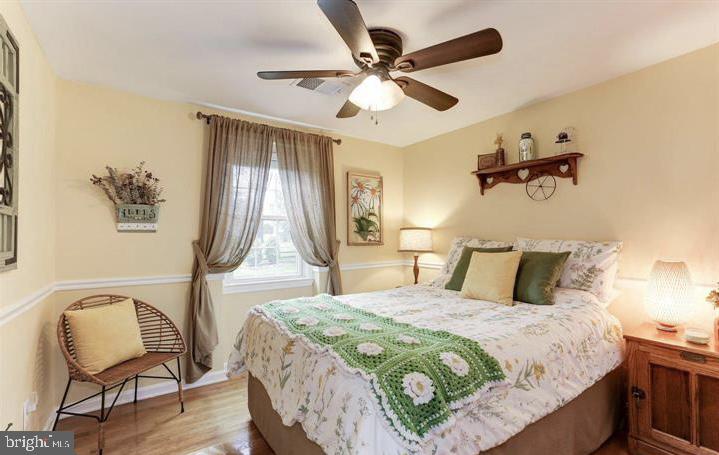 WHETSTONE - Residential Lease