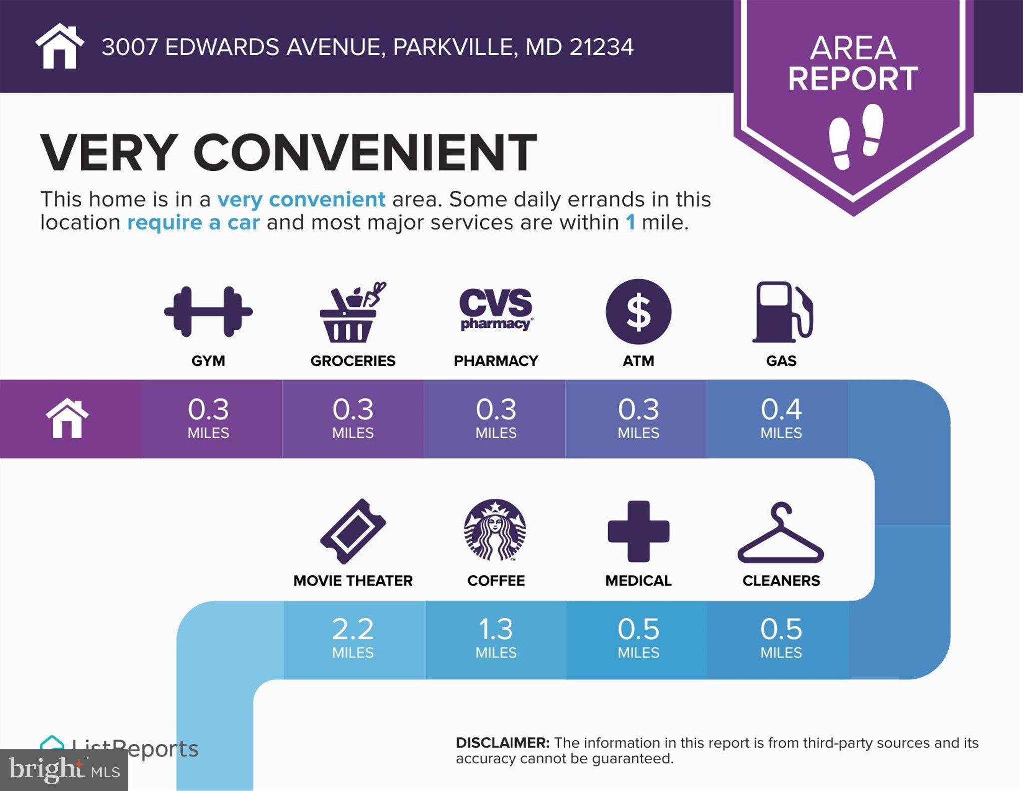 EDWARDS - Residential