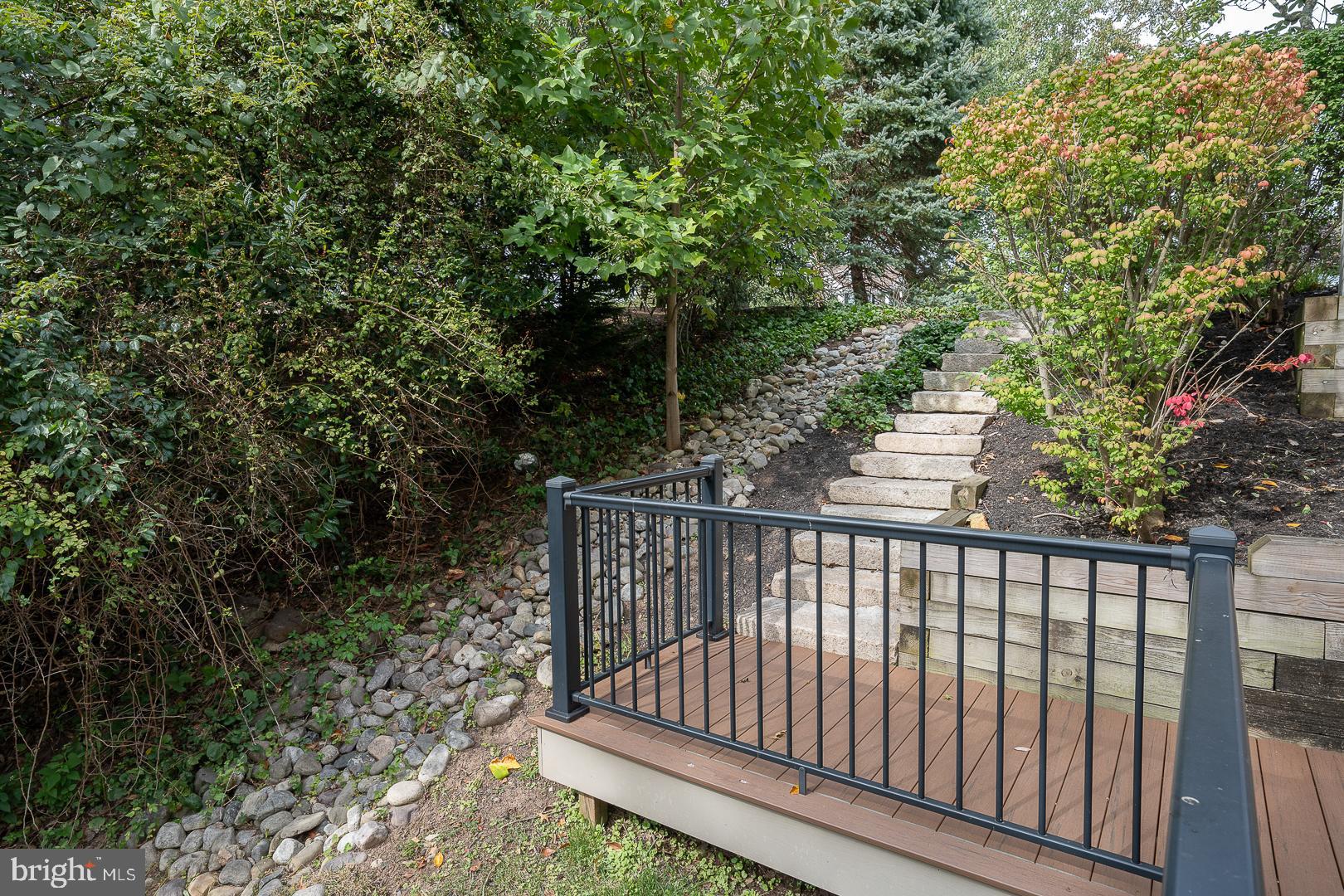 SUNWOOD FARM - Residential