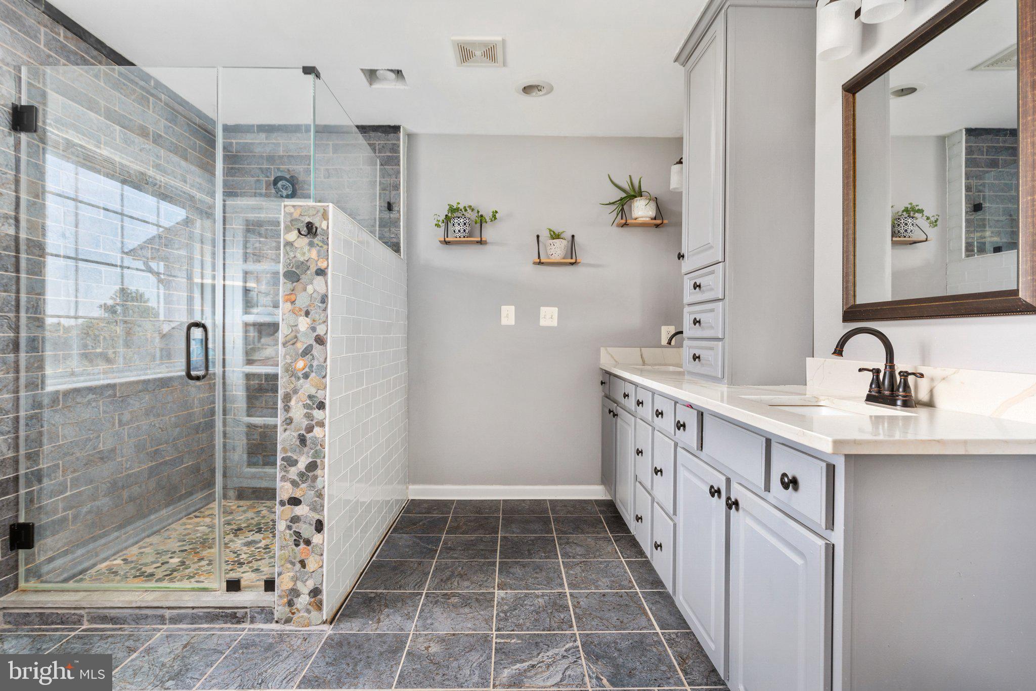 REGIONAL PIEDMNT - Residential