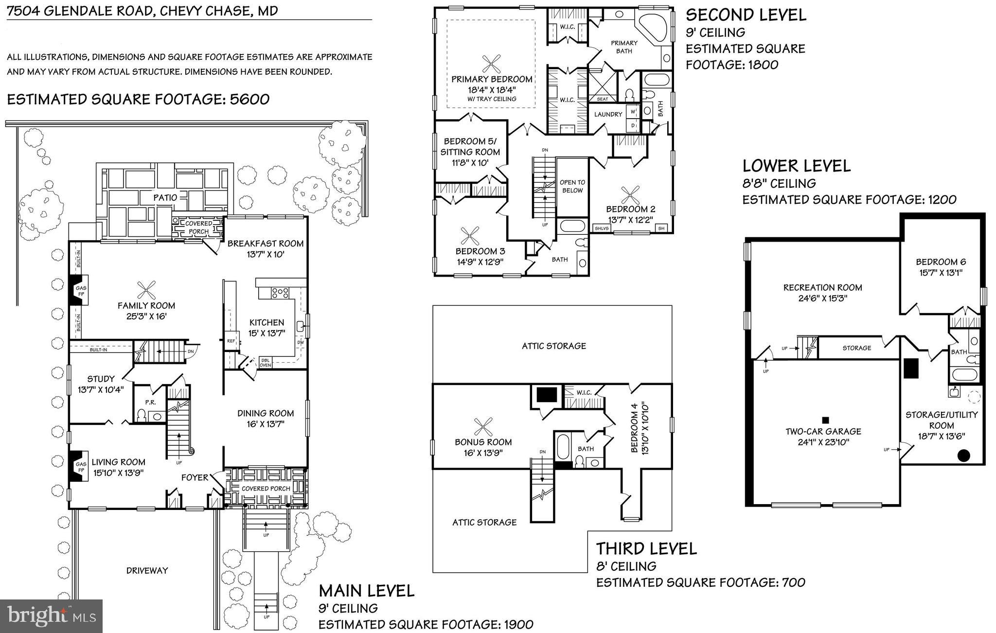 CHEVY CHASE - Residential