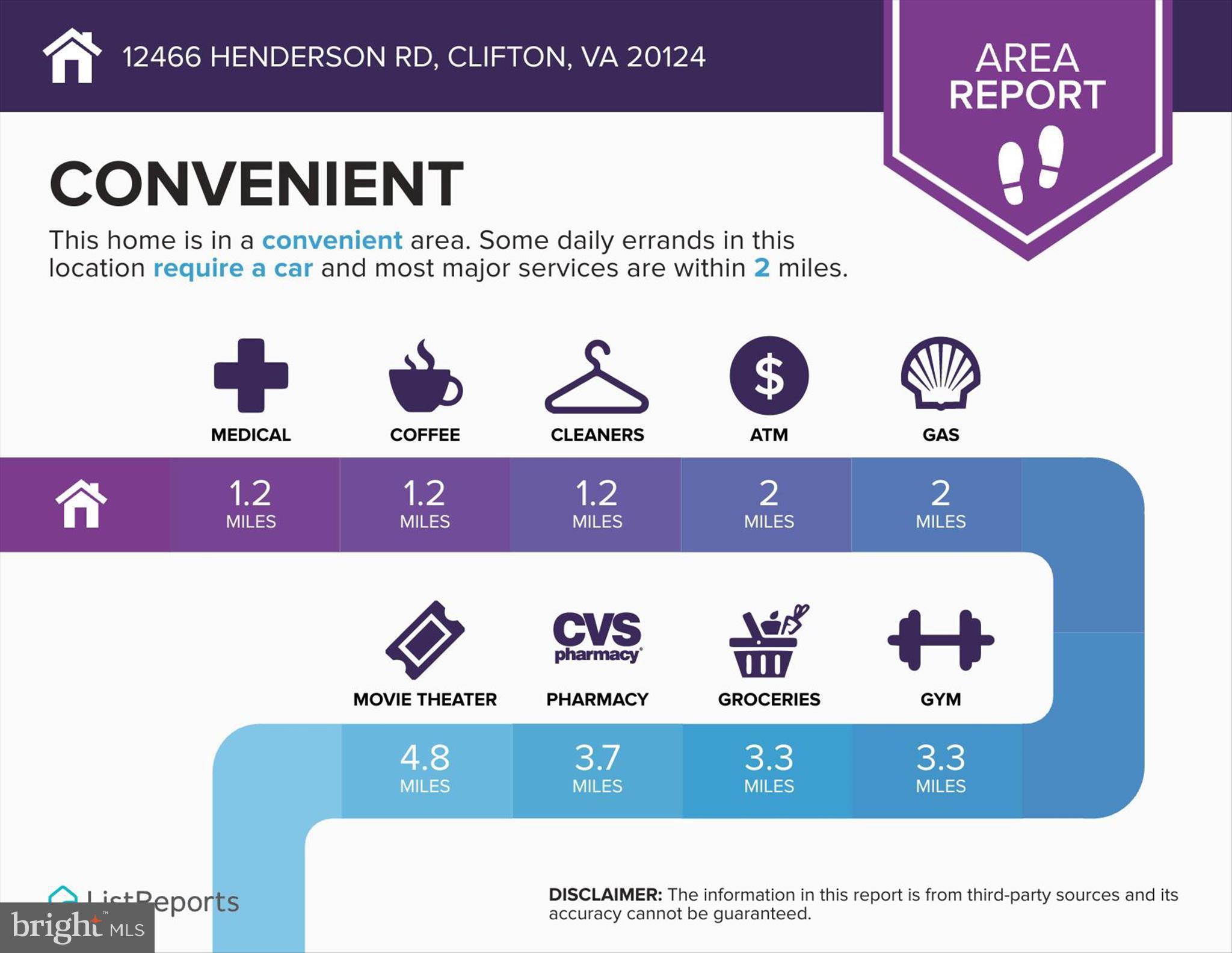 CLIFTON WOODS - Residential