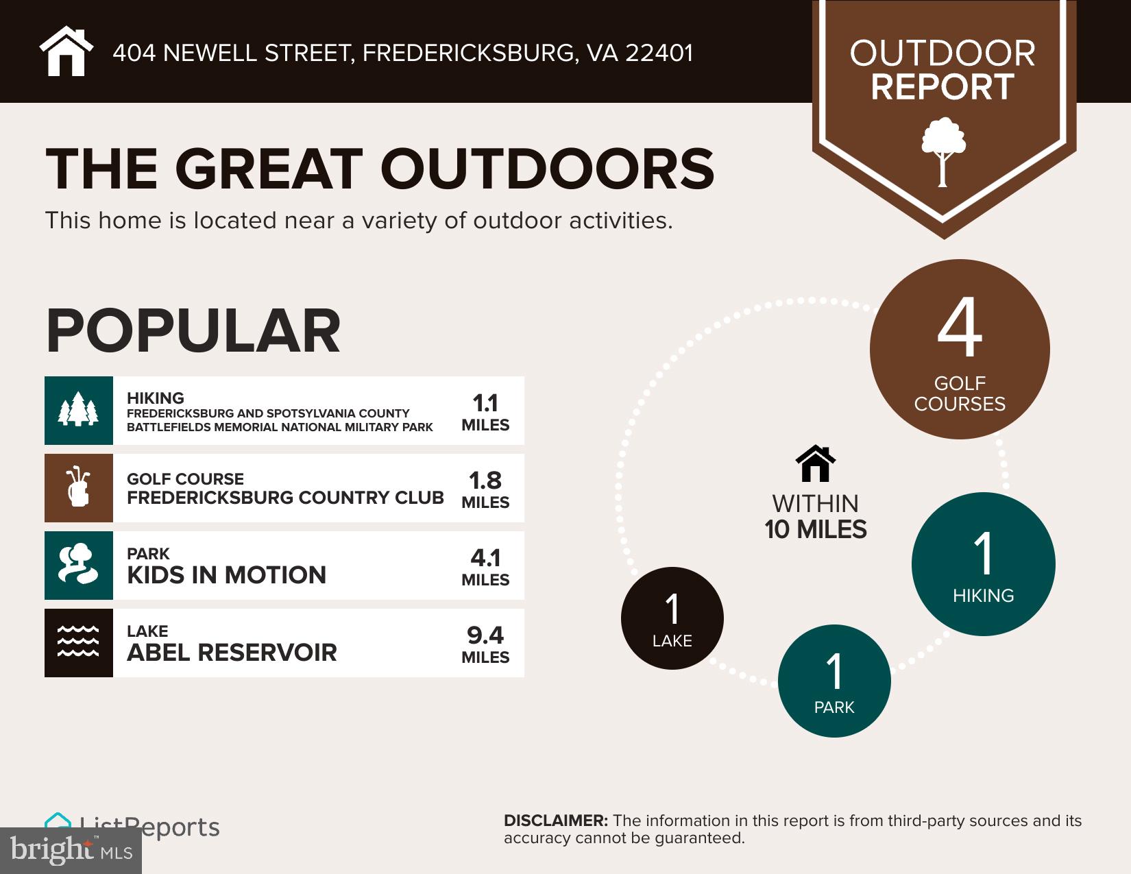 CANTERBURY - Residential