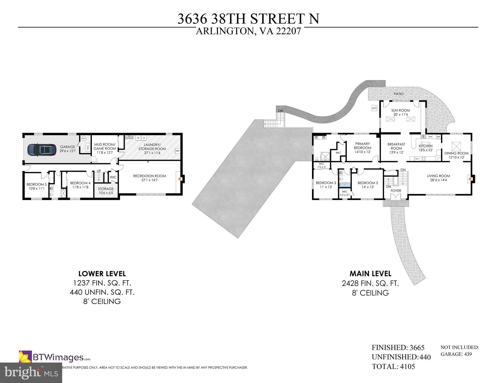 BELLEVUE FOREST - Residential
