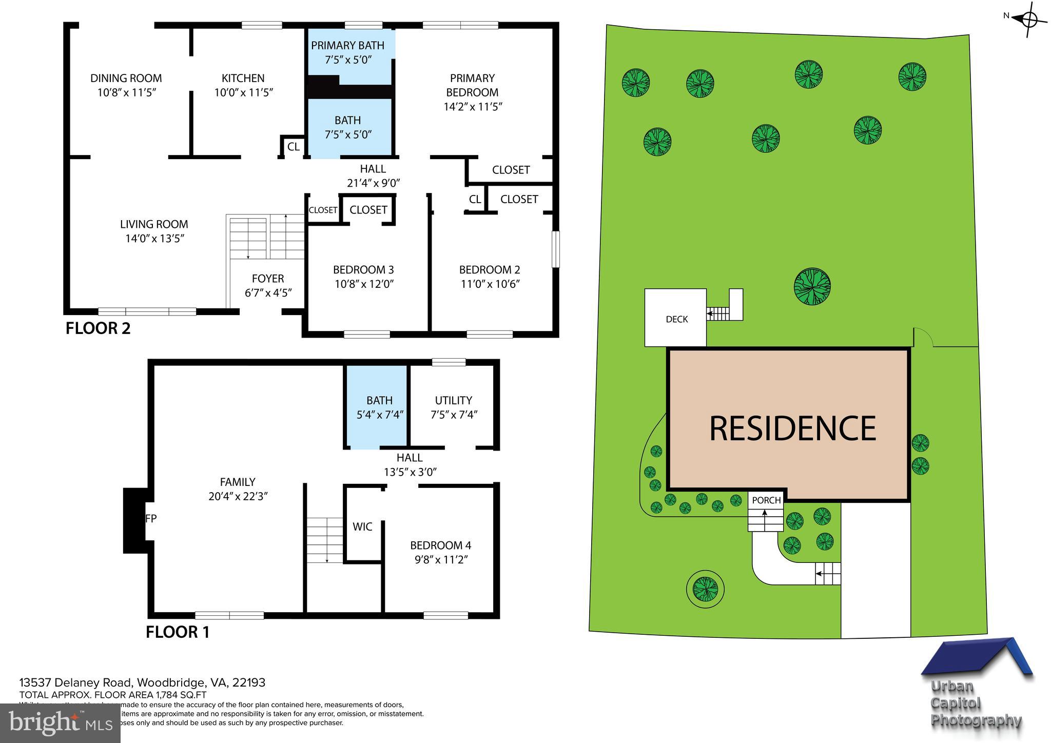DALE CITY - Residential