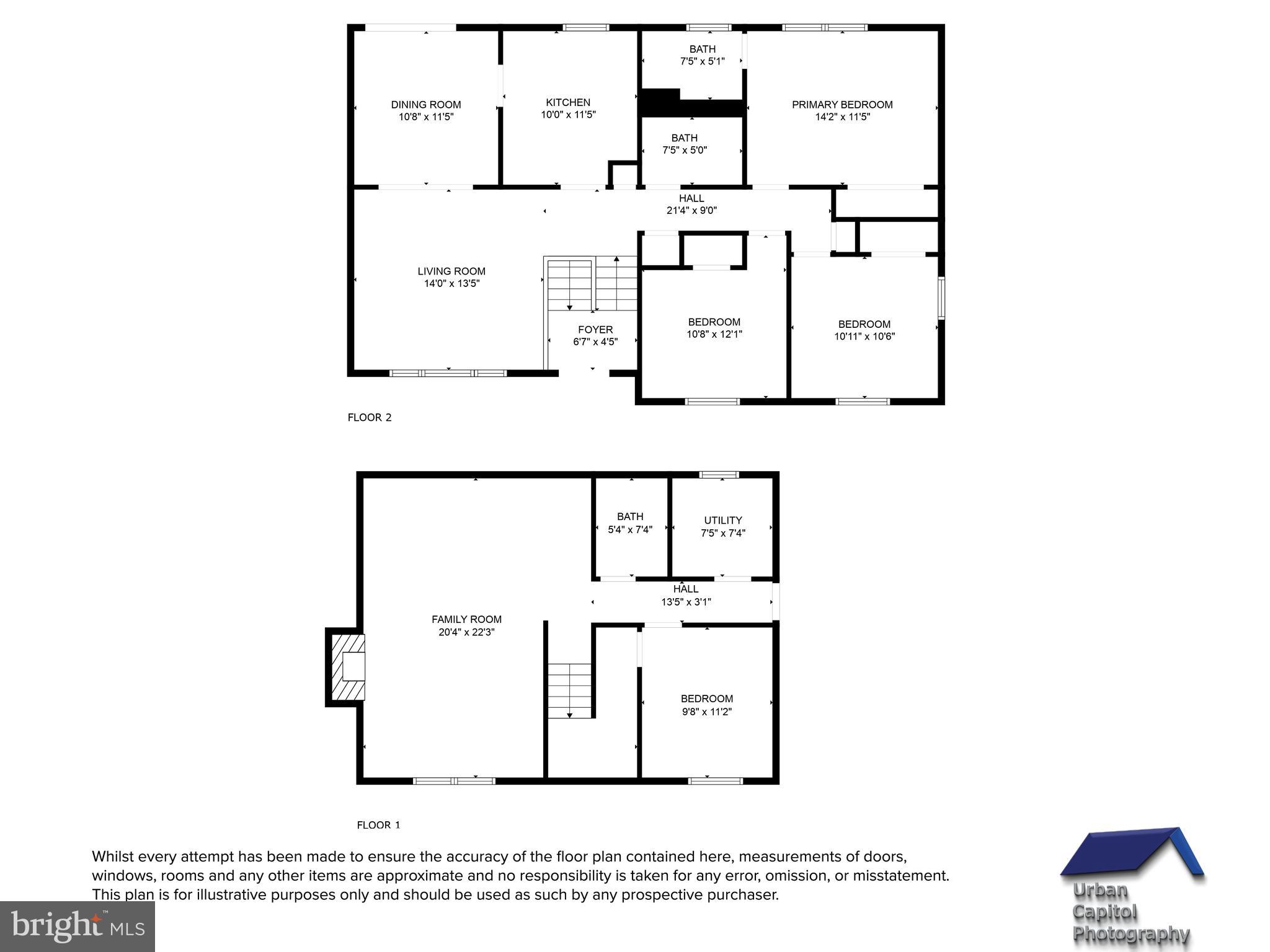 DALE CITY - Residential