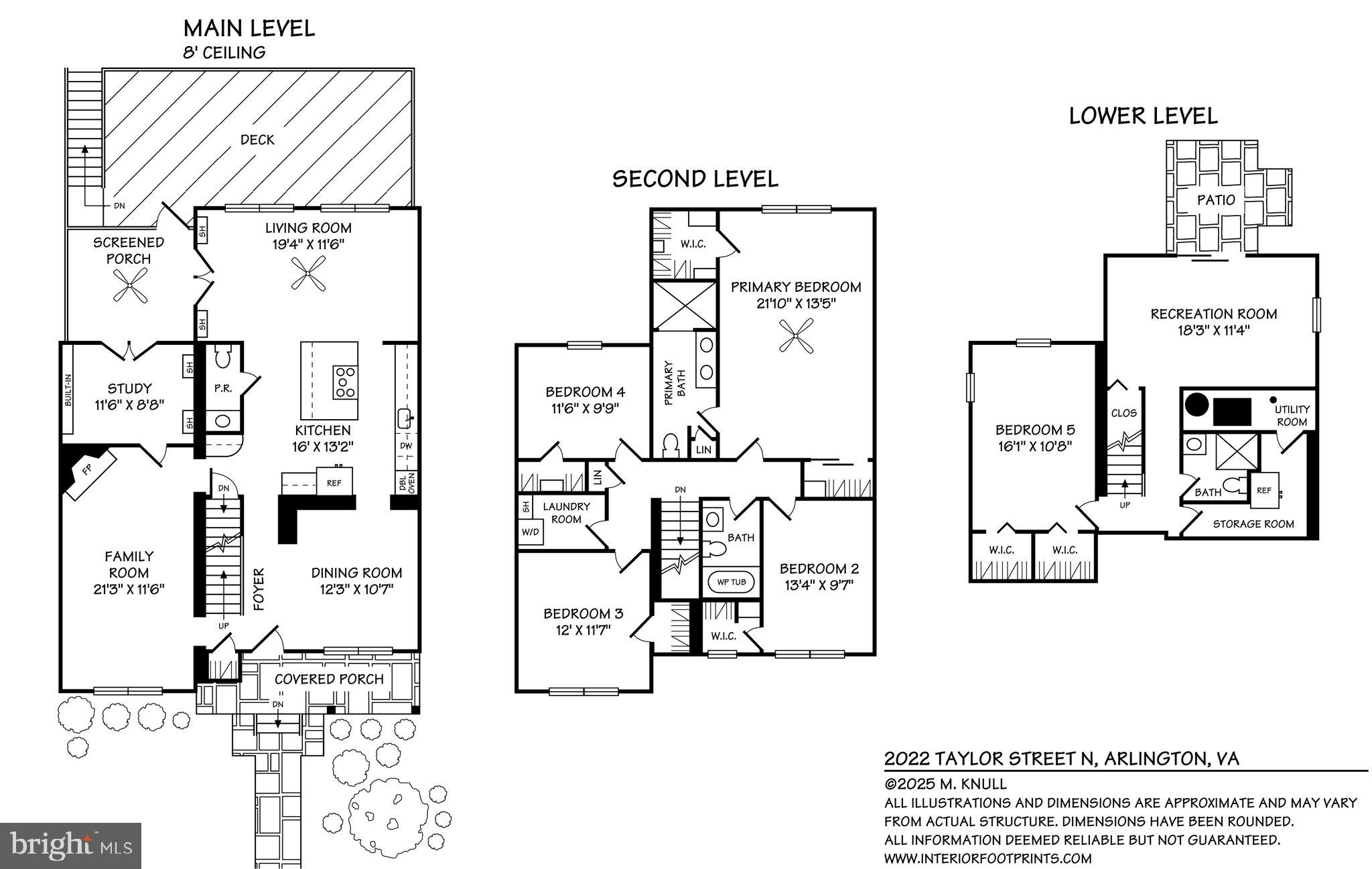CHERRYDALE - Residential