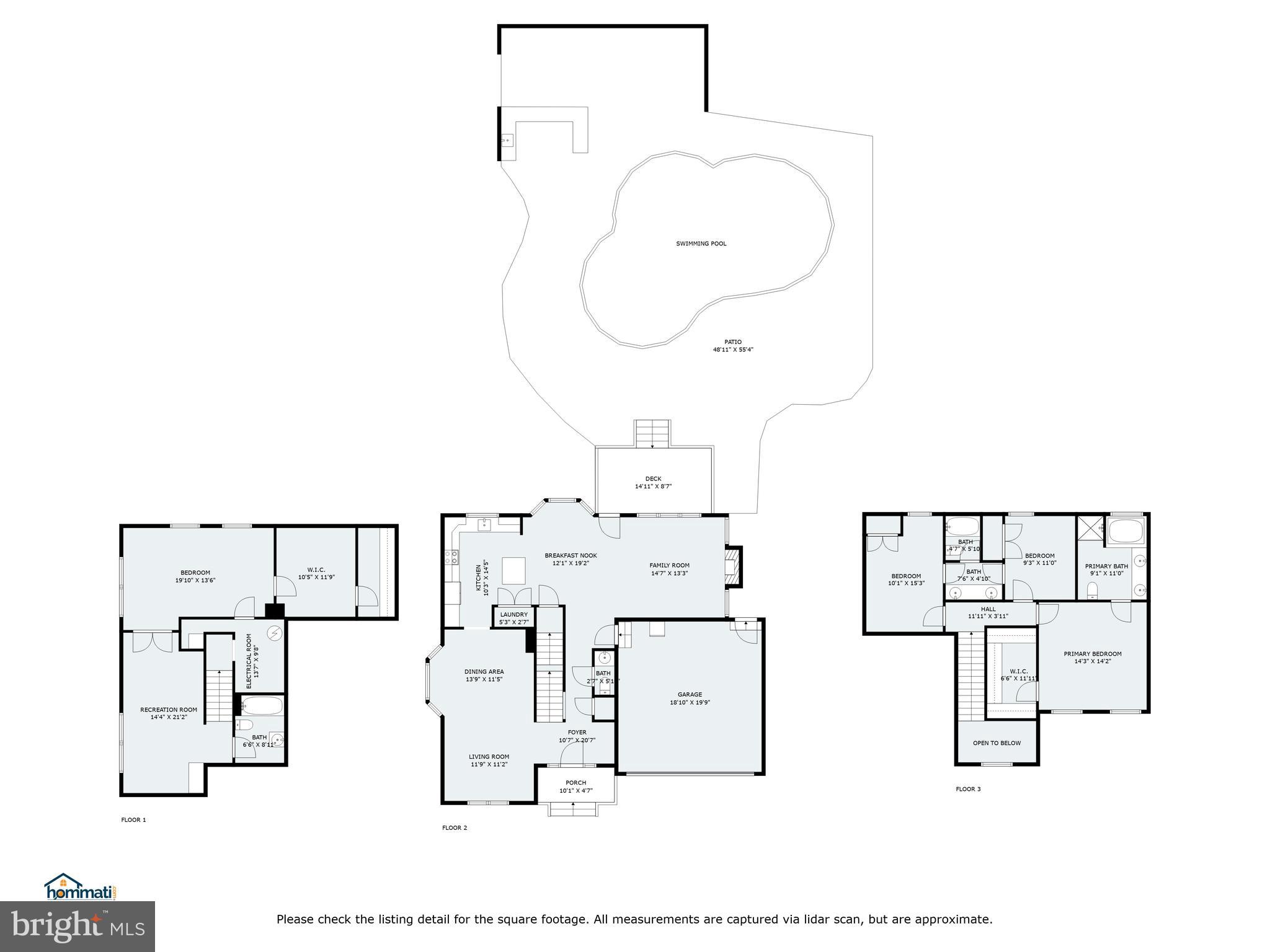 HAPPY CREEK KNOLLS - Residential