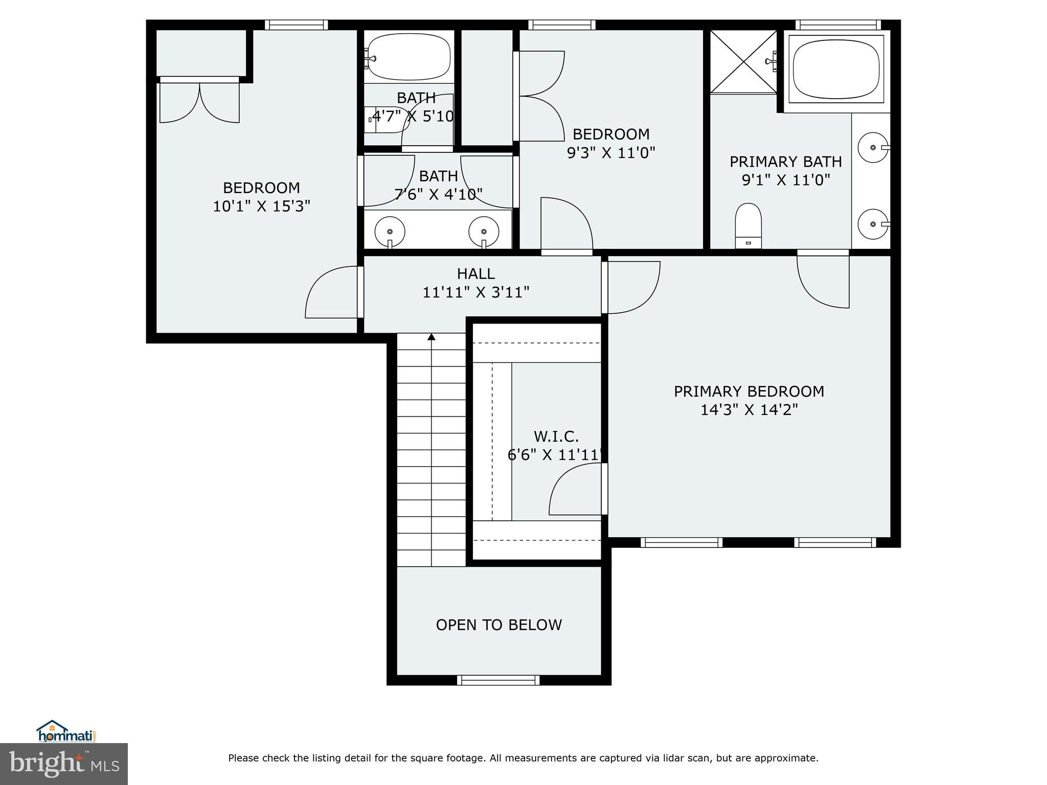 HAPPY CREEK KNOLLS - Residential