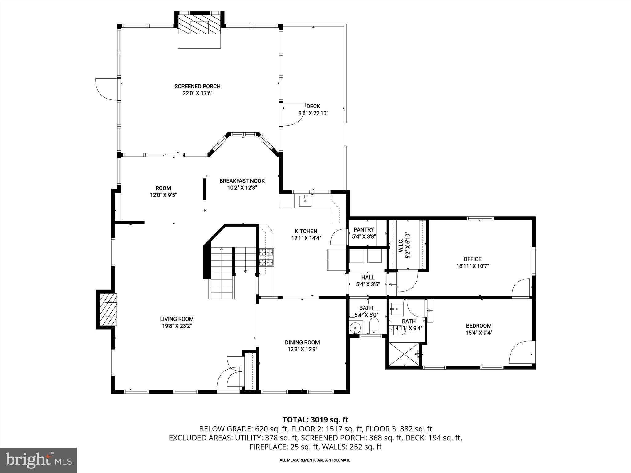HIGHLAND - Residential