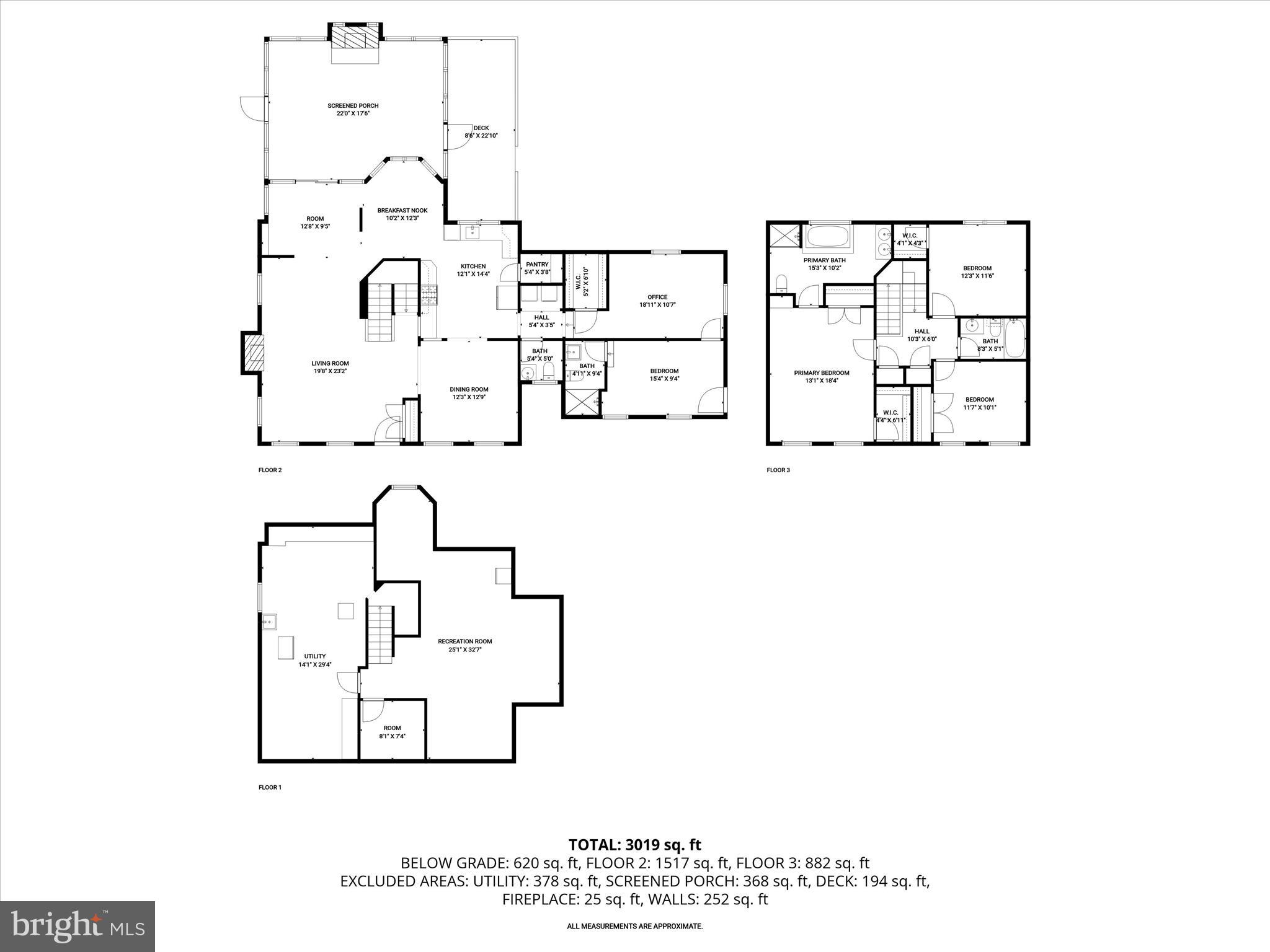 HIGHLAND - Residential