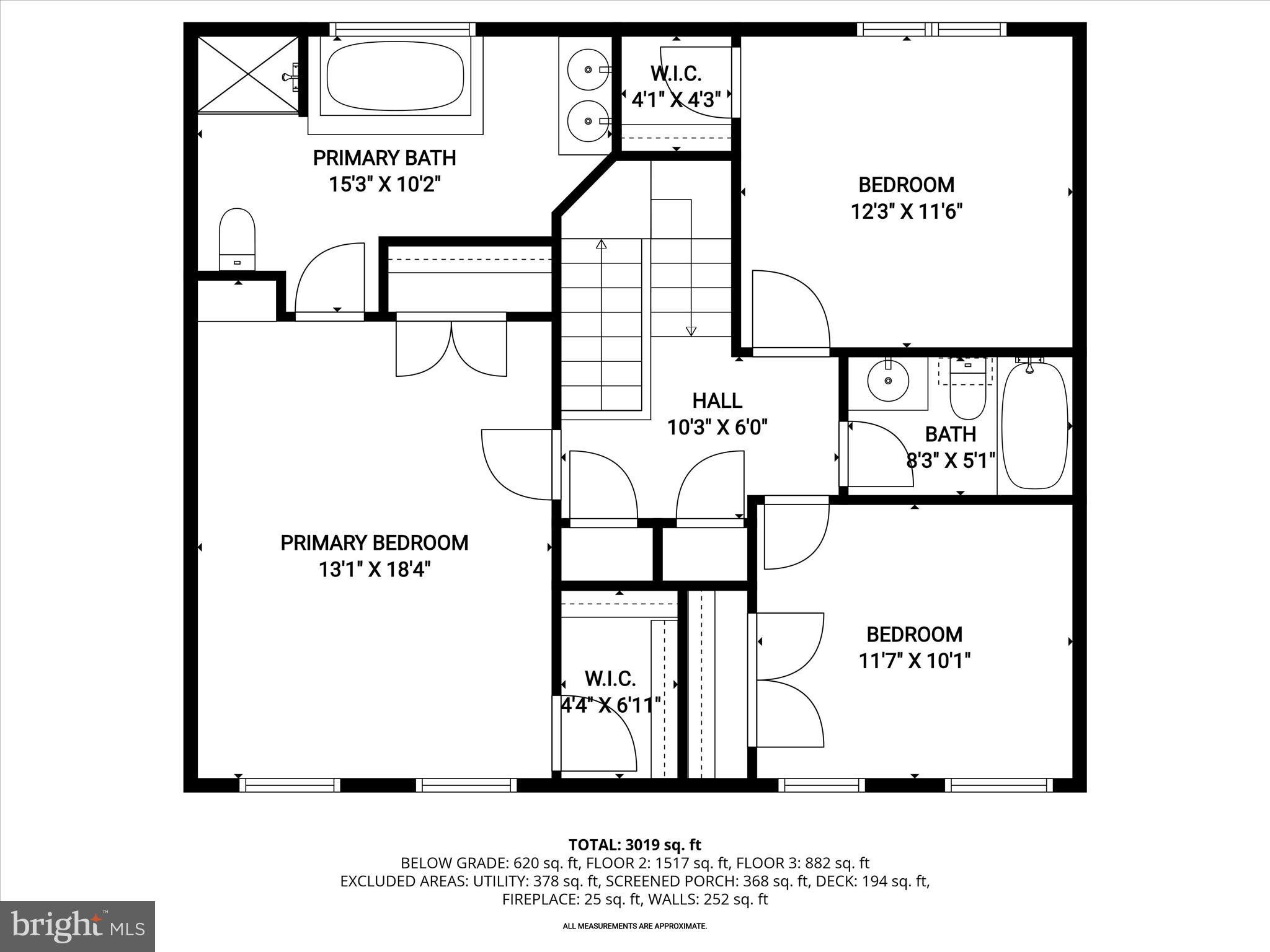 HIGHLAND - Residential