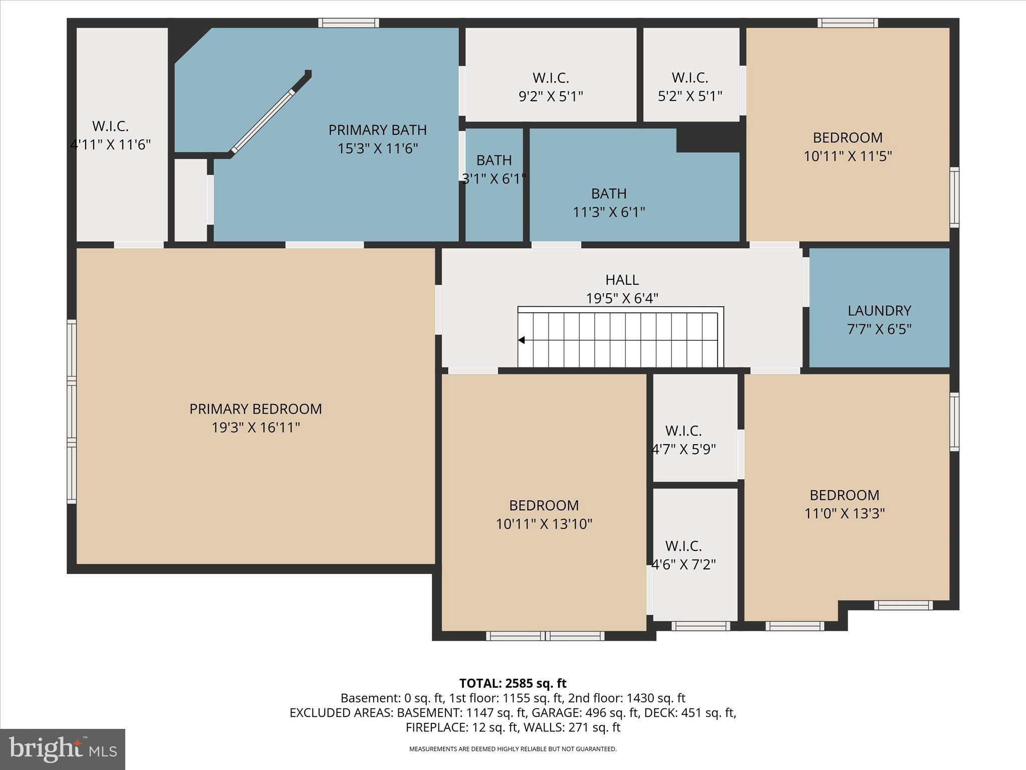 ROLLING MEADOWS AT RENTZEL FARM - Residential