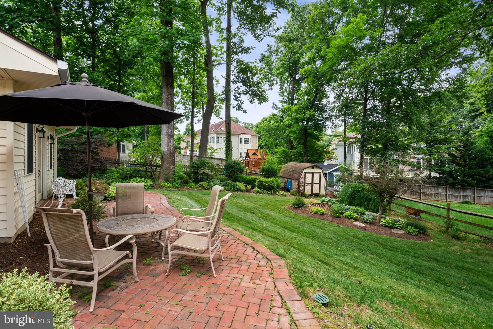 OAKTON GLEN - Residential