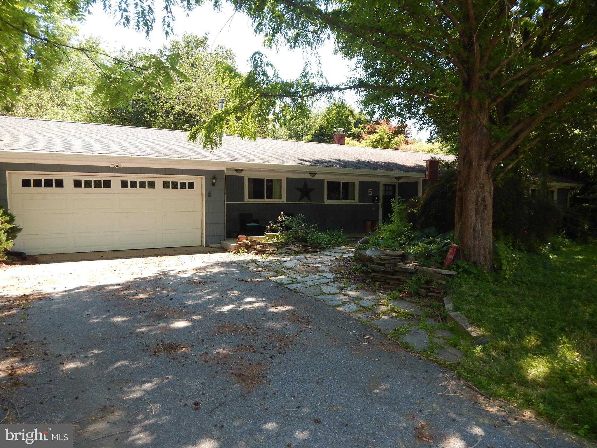 SUNNYBROOK FARMS - Residential