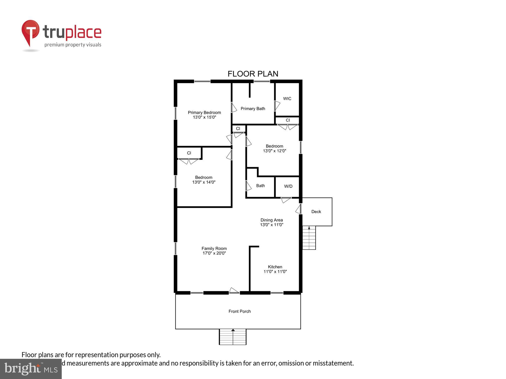 WILDE ACRES/ MTN FALLS - Residential