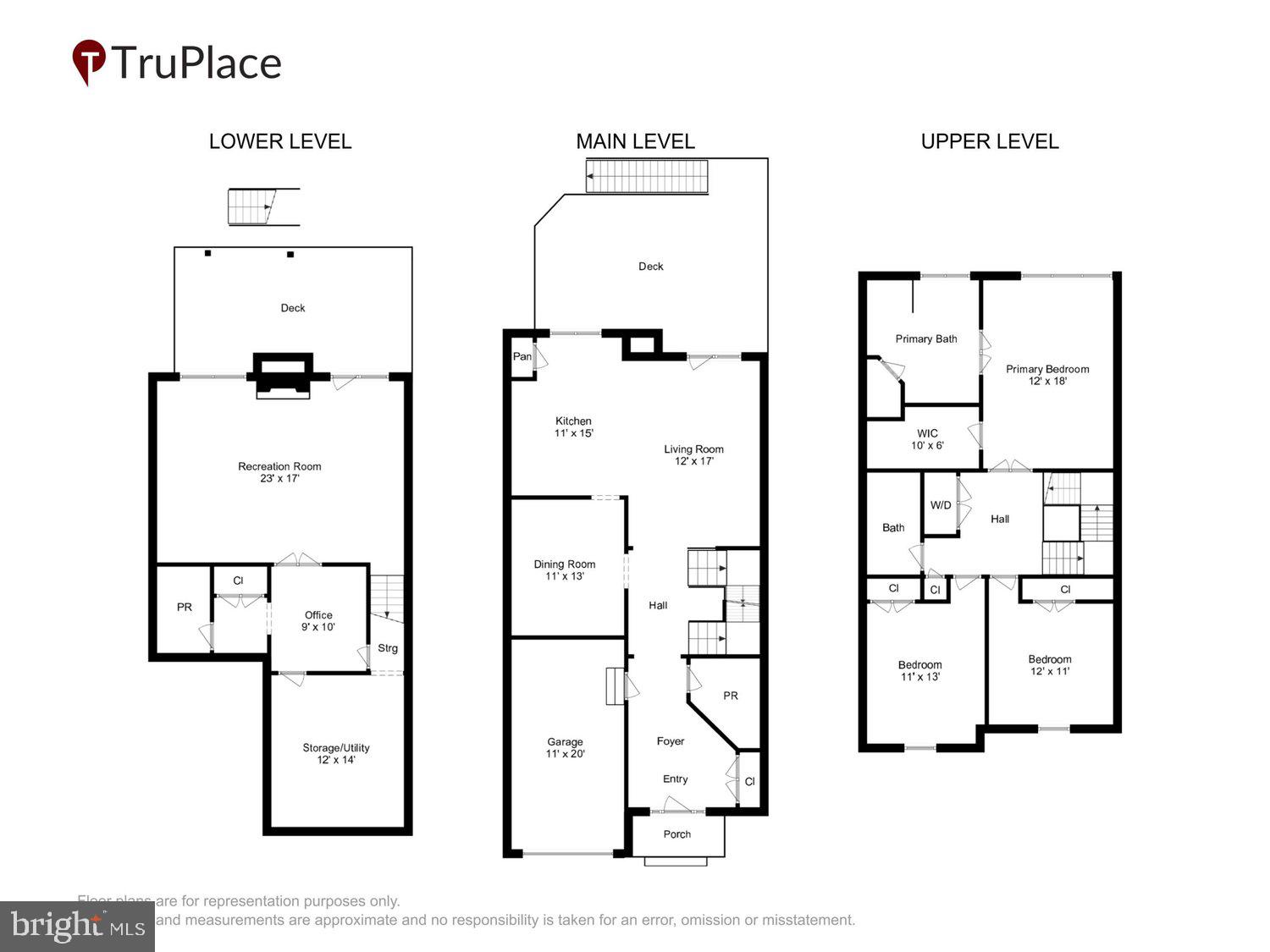 LAKE HALLOWELL - Residential