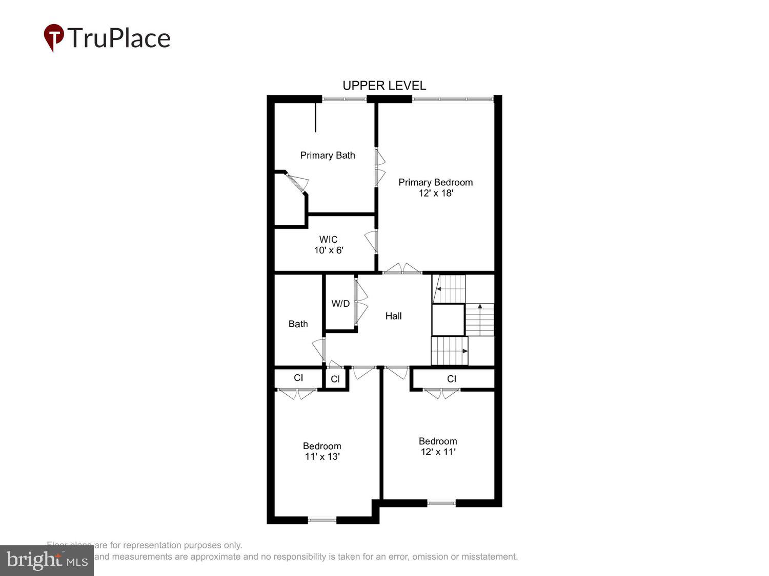 LAKE HALLOWELL - Residential