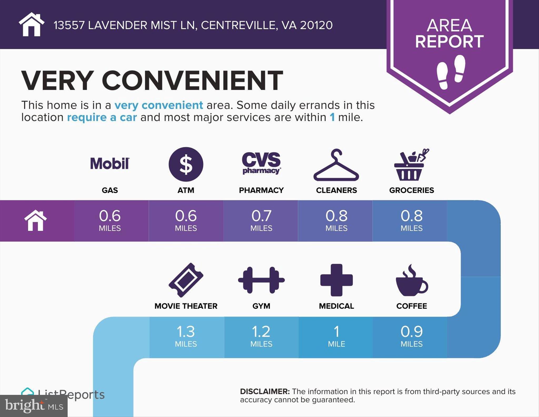 FAIRCREST NORTH - Residential