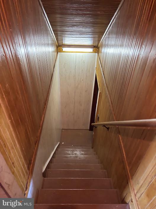 CITY OF MARTINSBURG - Residential