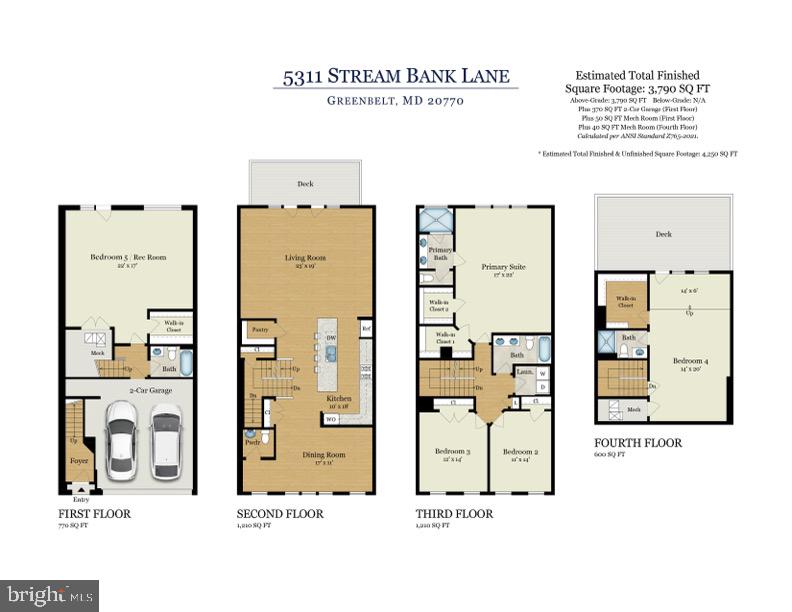 GREENBELT STATION - Residential
