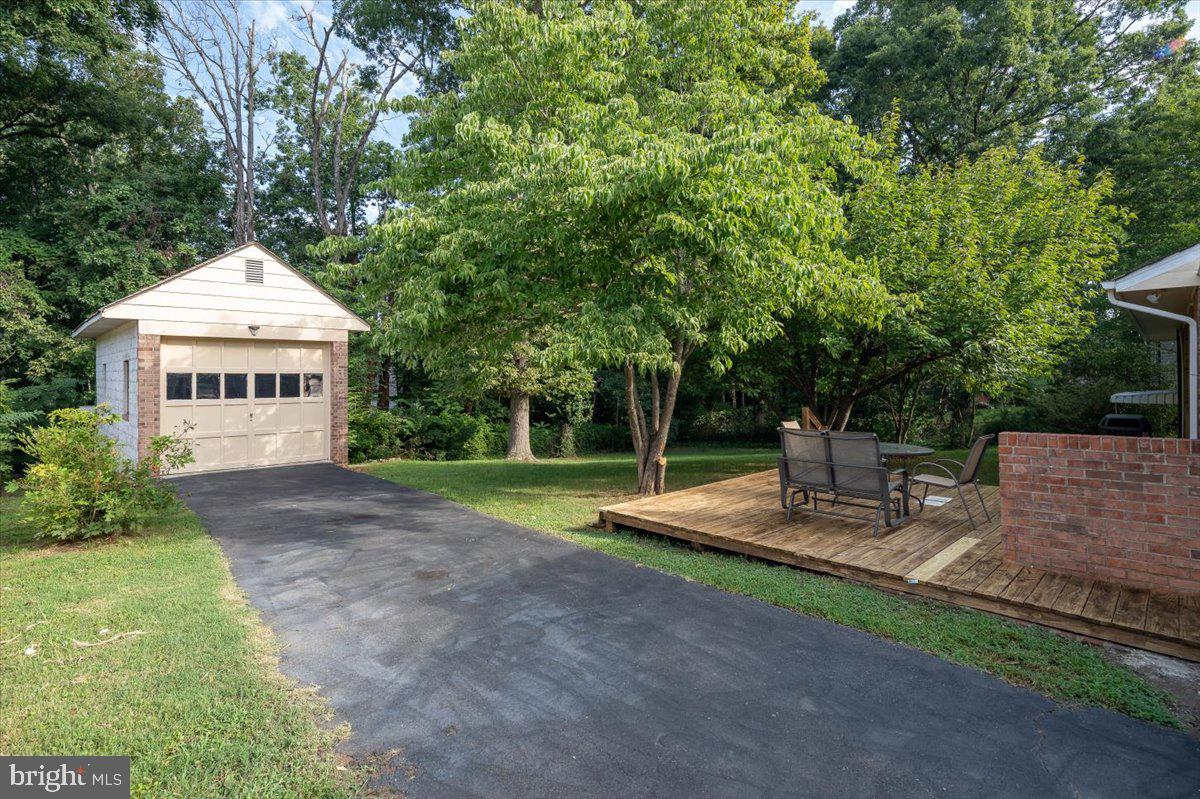 CONFEDERATE RIDGE - Residential